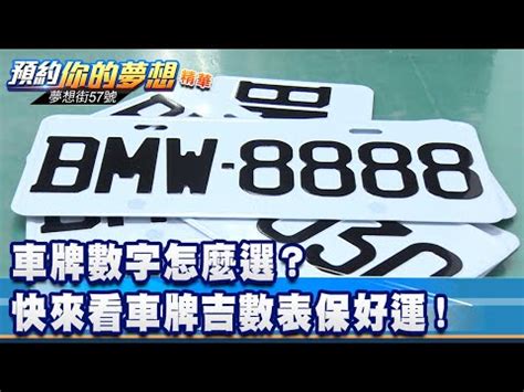 風水車牌|車牌數字吉凶指南：選出最旺你的好車牌號碼 